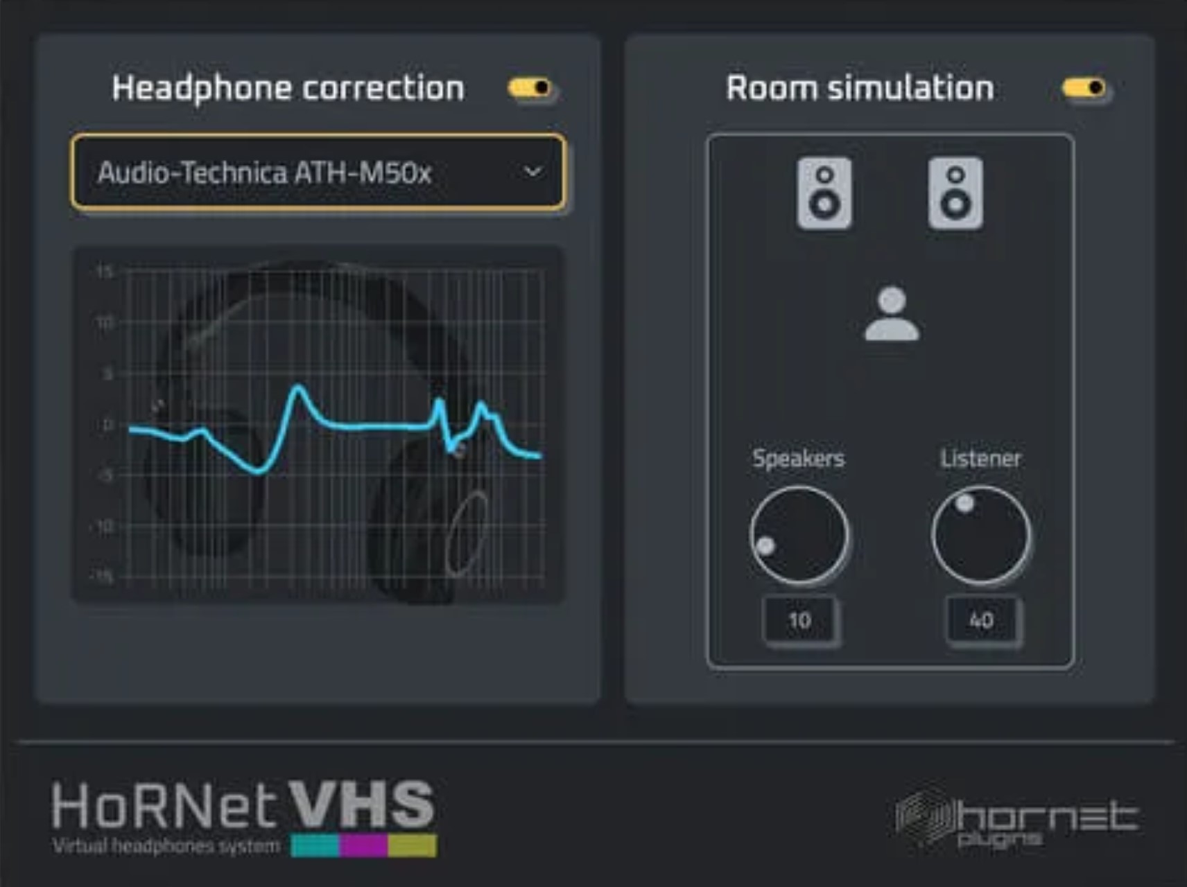Hornet Plugins Hornet VHS